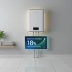 Modern high-efficiency water heater saving 18% on energy bills